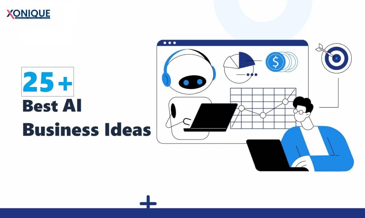 AI Business Ideas For Entrepreneurs You Must Know In 2024