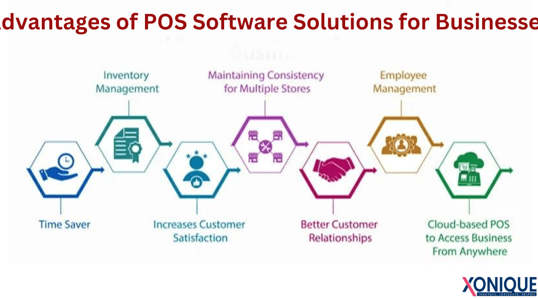 Advantages of POS Software Solutions for Businesses