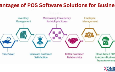 Advantages of POS Software Solutions for Businesses